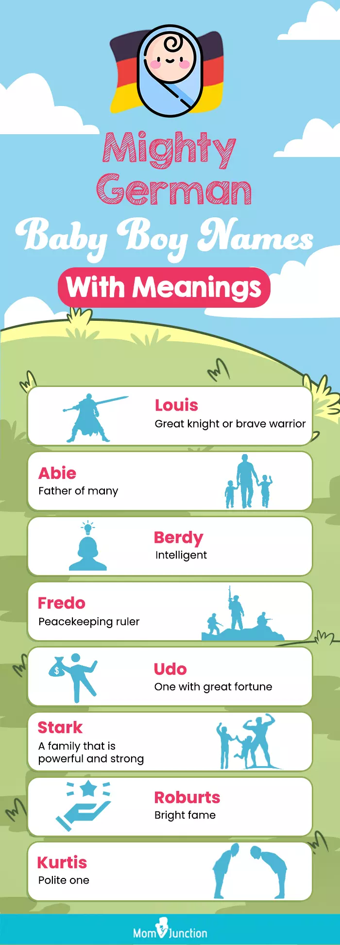 german baby boy names with meanings (infographic)
