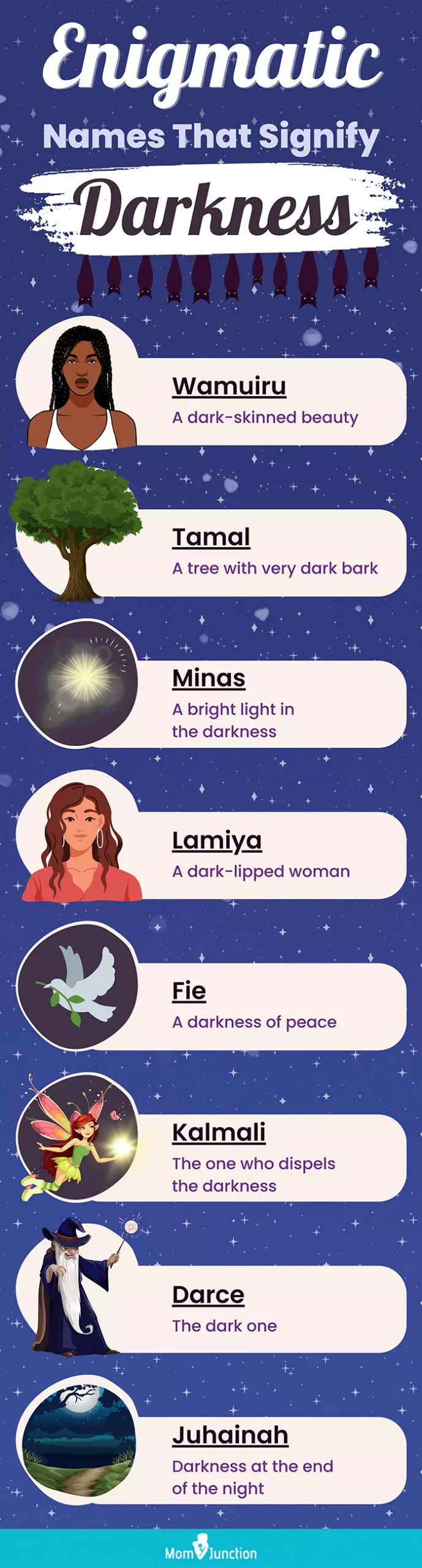 enigmatic names that signify darkness (infographic)