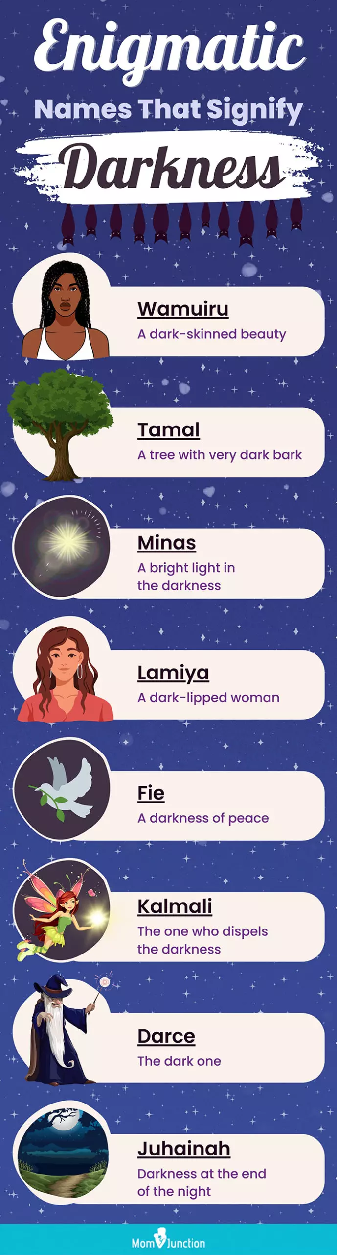 473 Mysterious Baby Names Meaning Dark