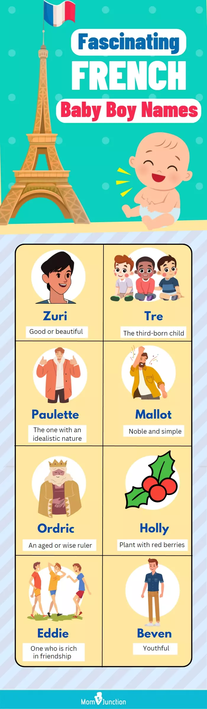 fascinating french baby boy names (infographic)