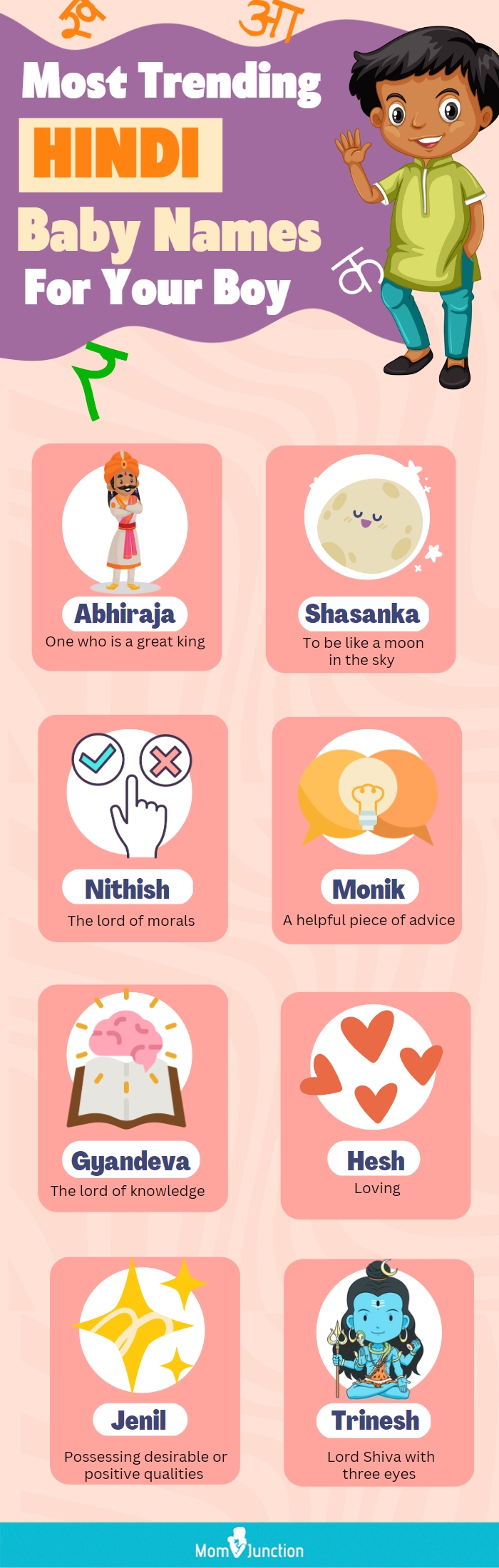 most trending hindi baby names your boy (infographic)