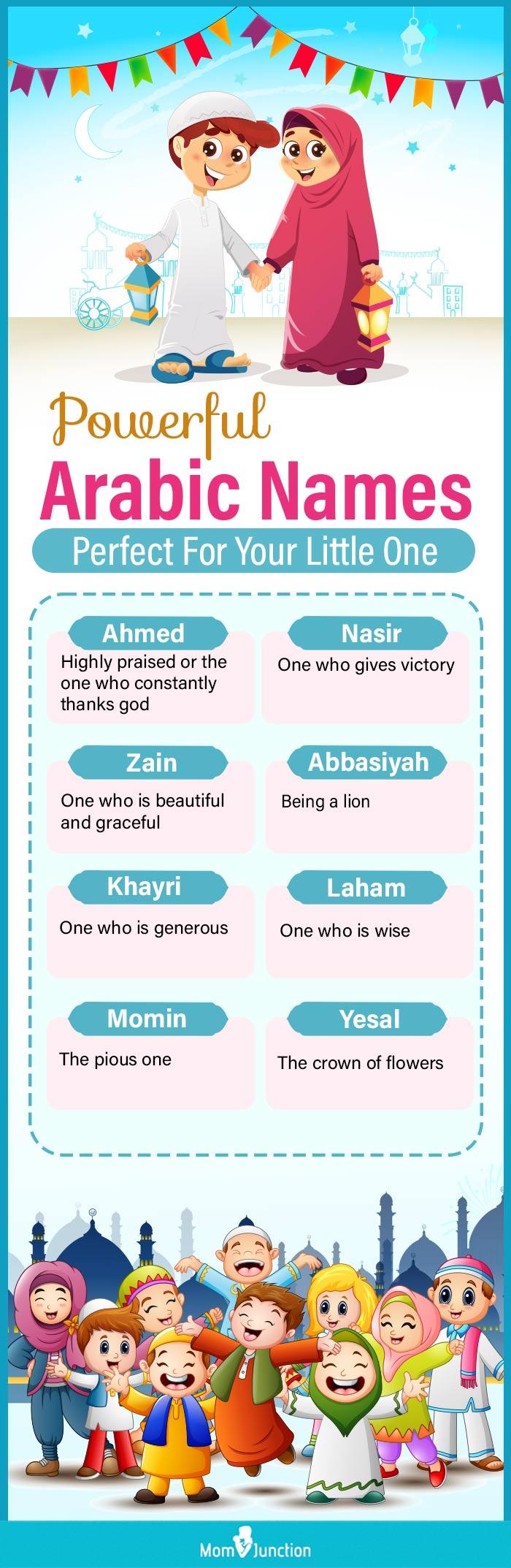 5046 Exceptional Arabic Boy Names With Meanings, 49% OFF