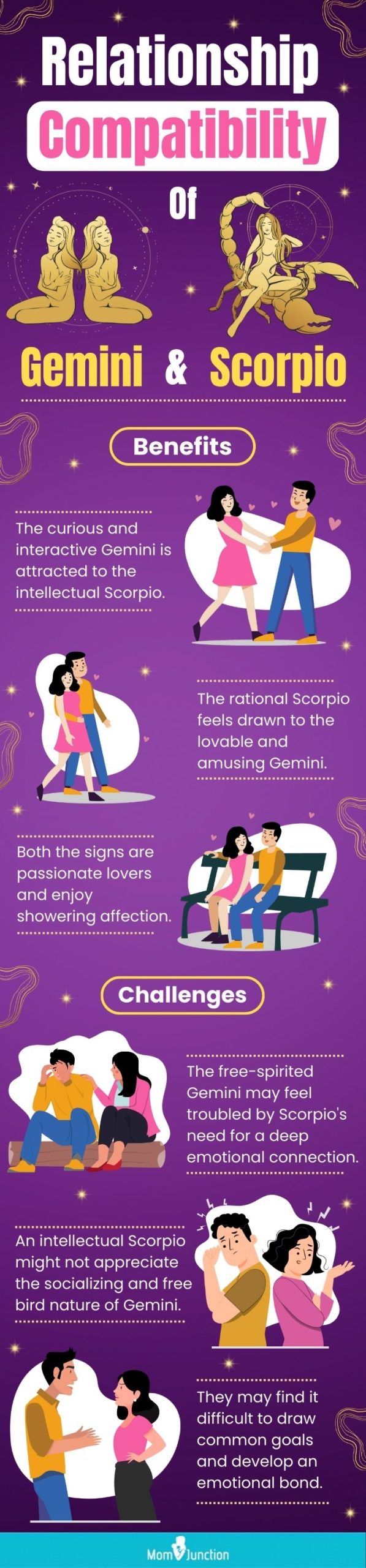 relationship compatibility of gemini and scorpio (infographic)