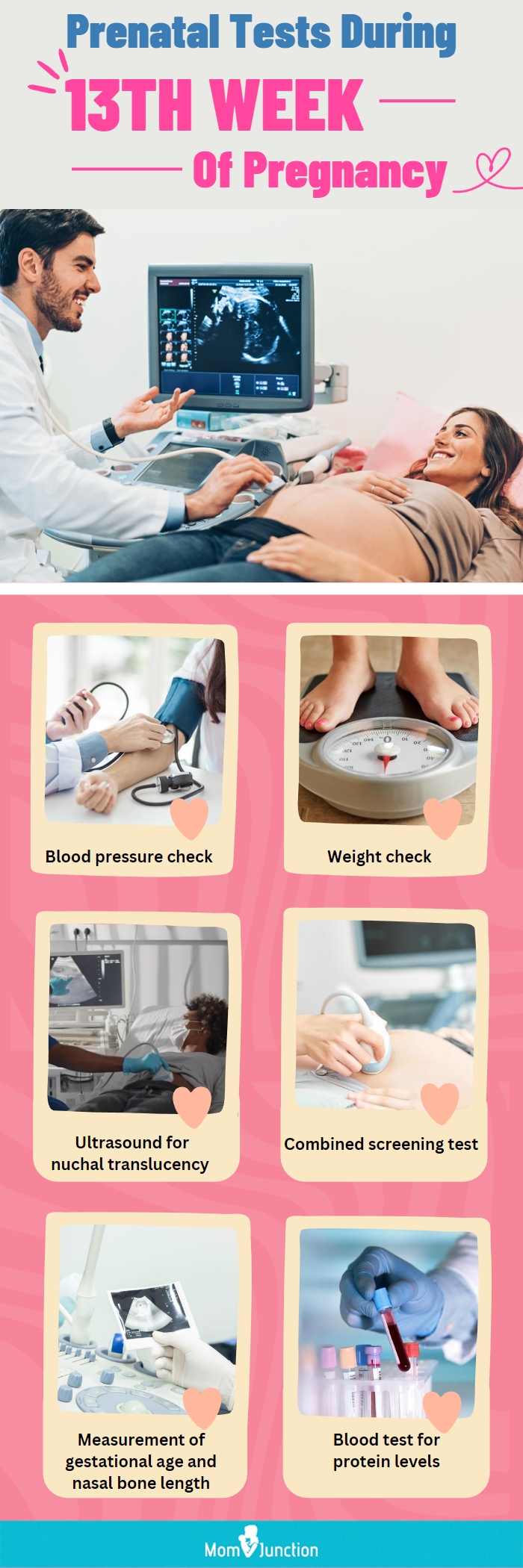 prenatal tests during 13th week of pregnancy (infographic)