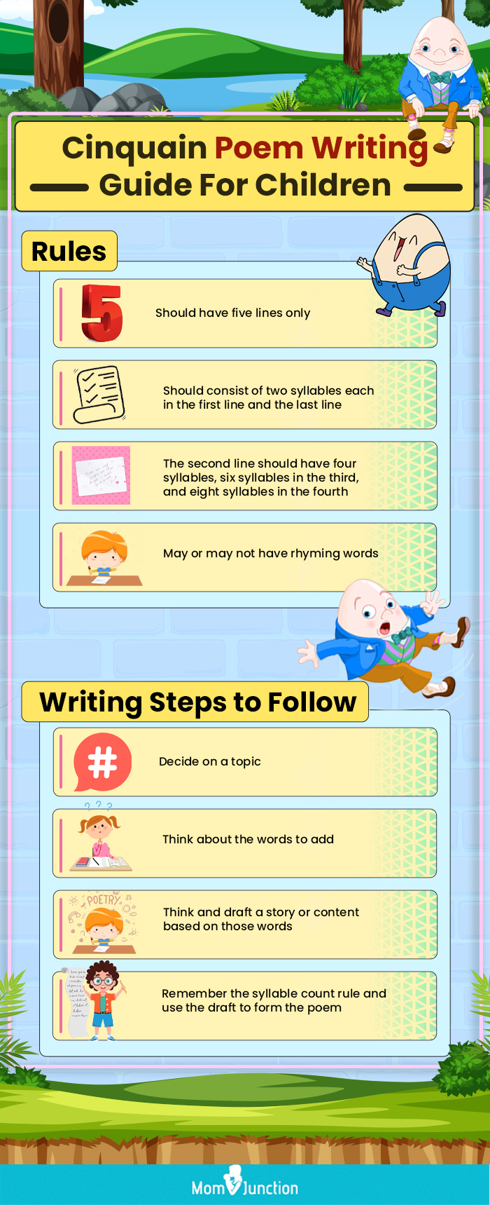cinquain poem writing guide for children final (infographic)