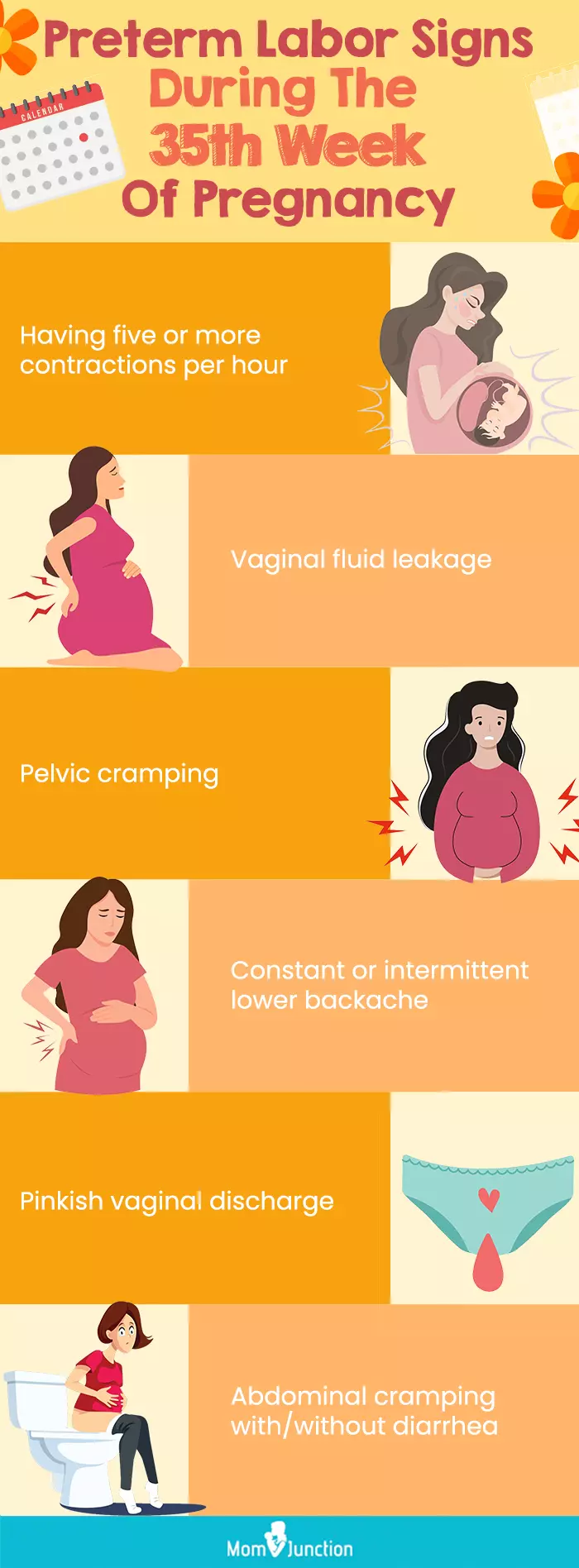 preterm labor signs during the 35th week of pregnancy (infographic)