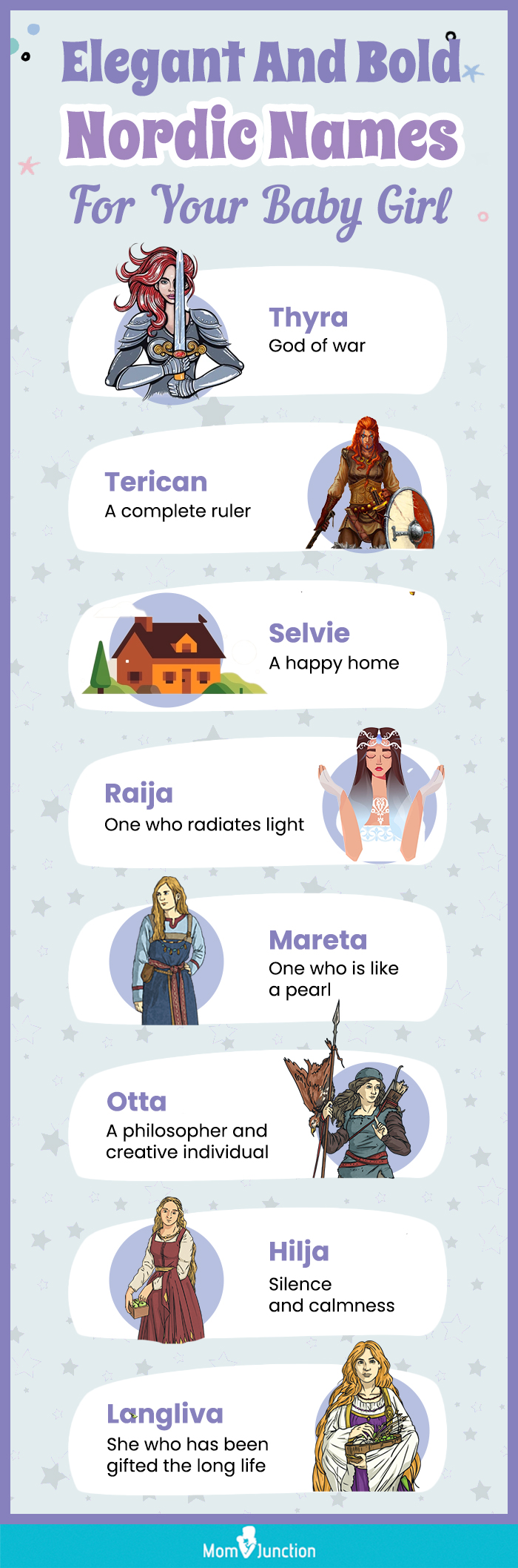 elegant and bold nordic names for your baby girl (infographic)