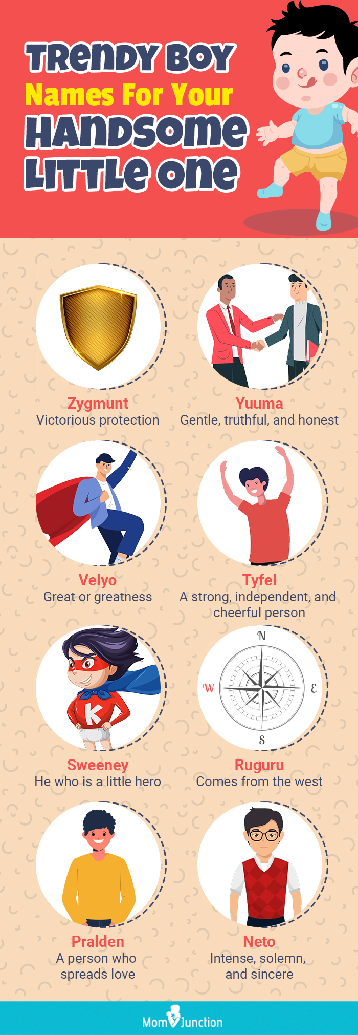 trendy boy names for your handsome little one (infographic)