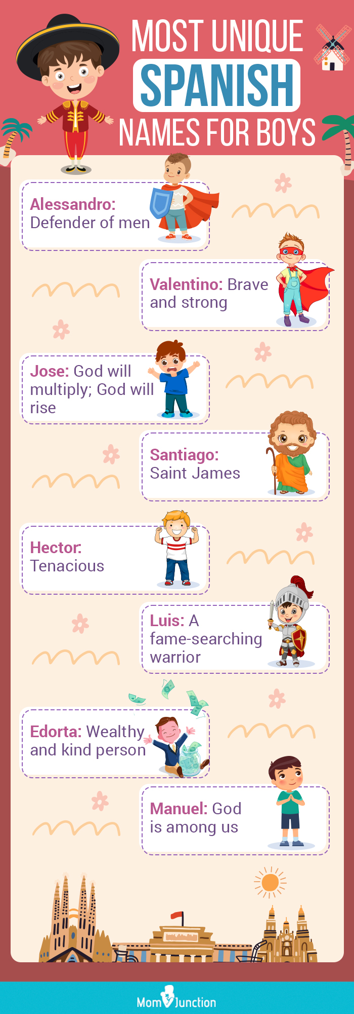 most unique spanish names for boys(infographic)