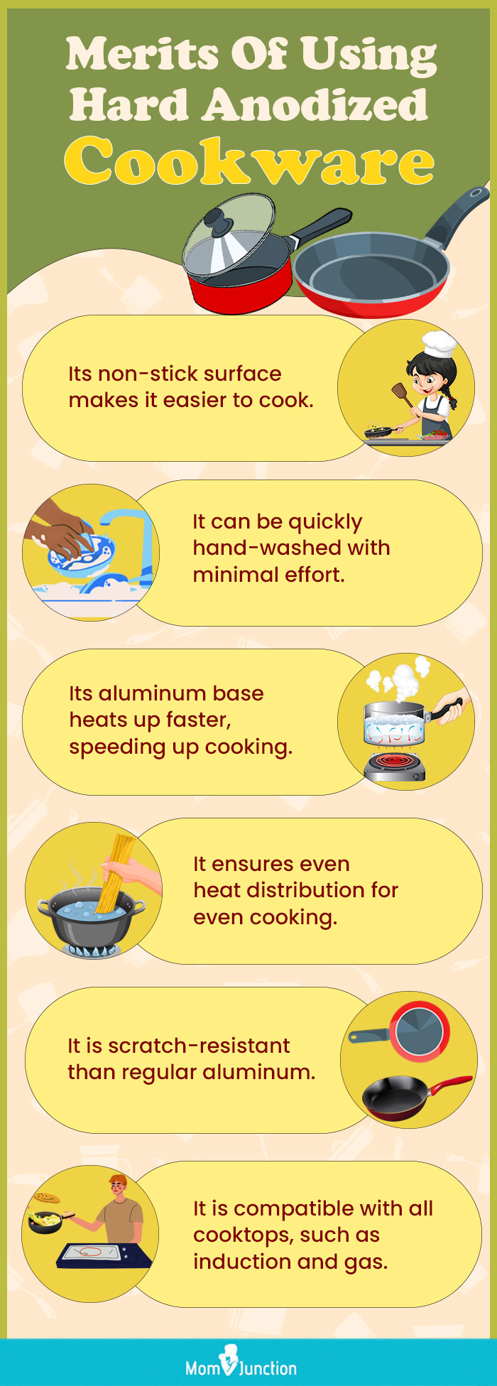 Merits Of Using Hard Anodized Cookware (infographic)