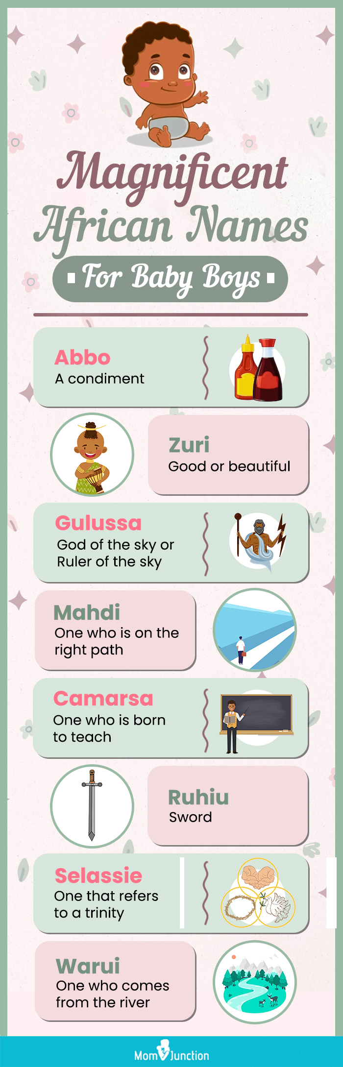 magnificent african names for baby boys (infographic)
