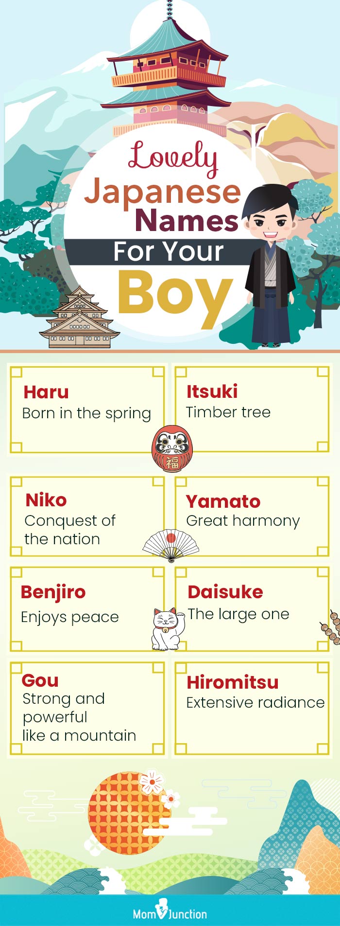 lovely japanese names for your boy (infographic)