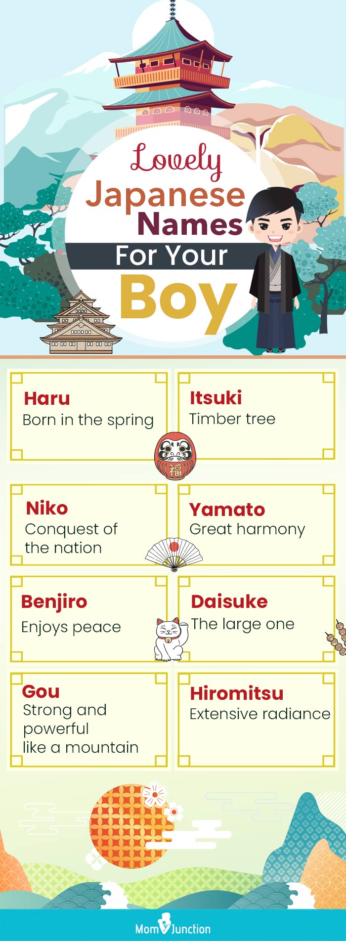 775 Fantastic Japanese Boy Names With Meanings