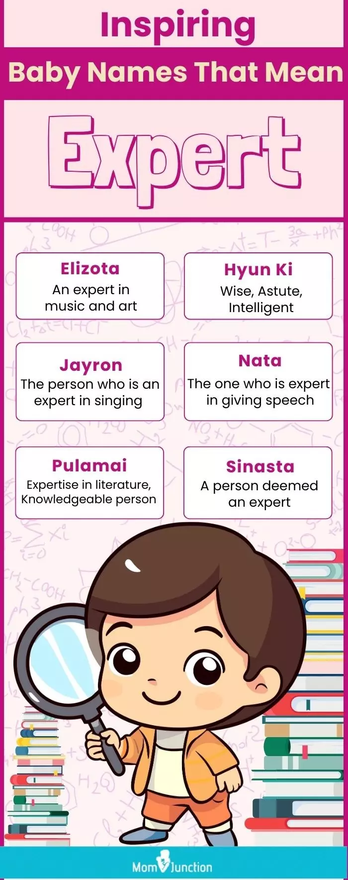 Inspiring Baby Names That Mean Expert (infographic)