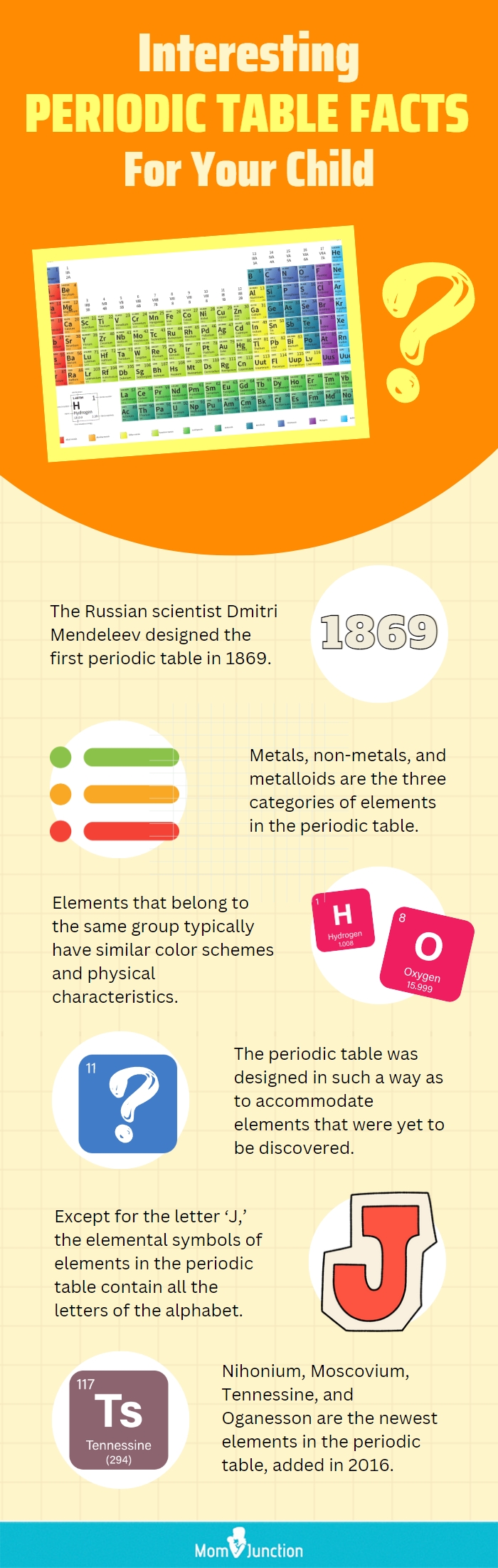 interesting periodic table facts for your child (infographic) 