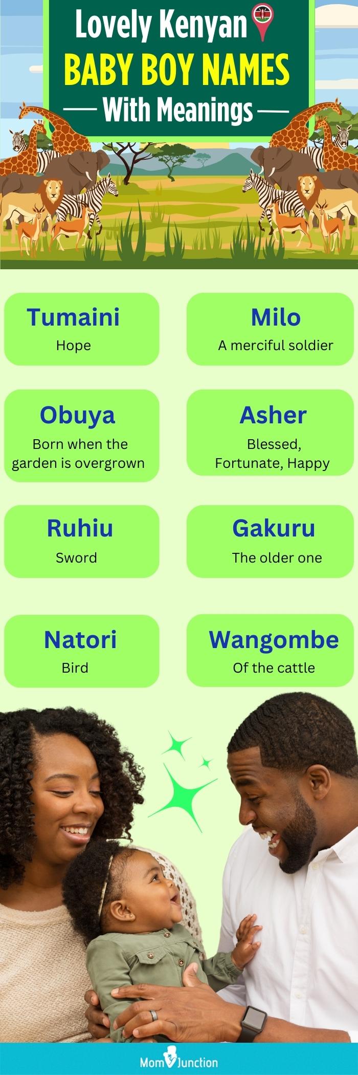 lovely kenyan baby boy names with meanings (infographic)