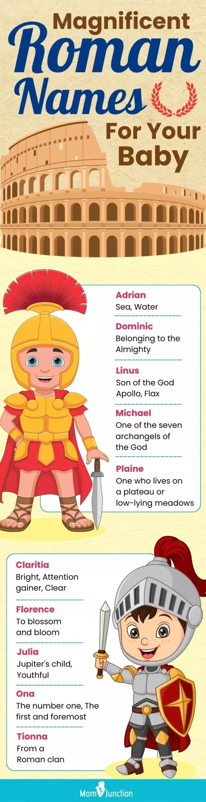  magnificent roman names for your baby (infographic)