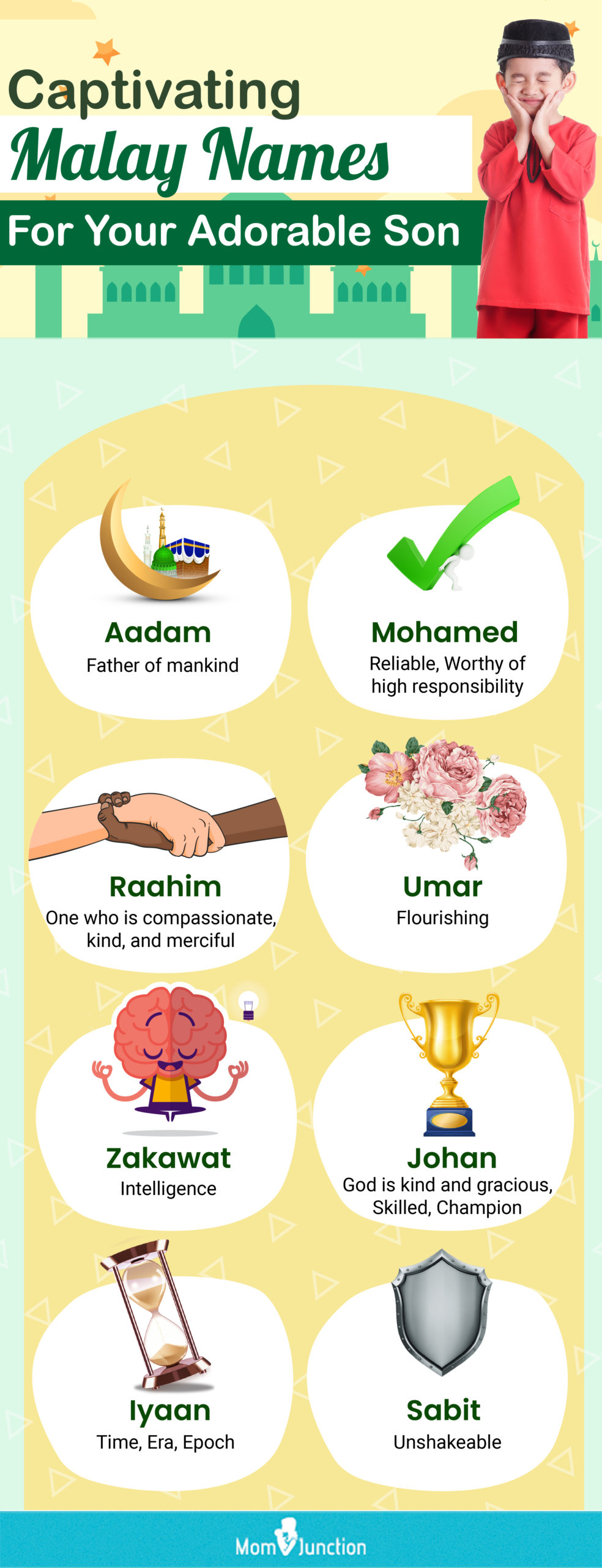 indigenous malay names with meanings for baby boys (infographic)