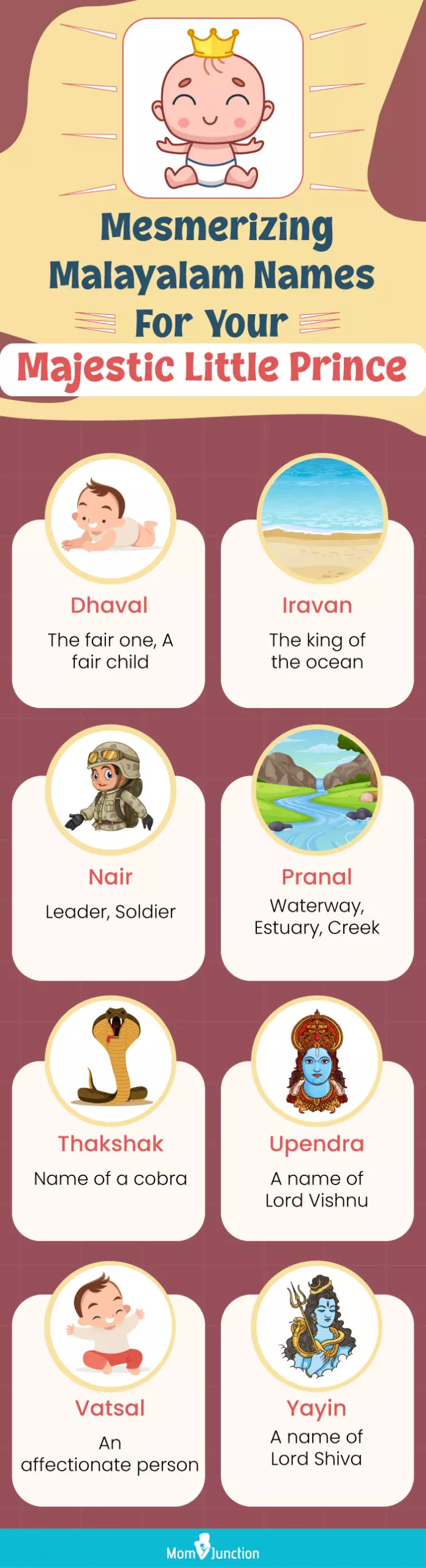 malayalam baby boy names with meanings (infographic)