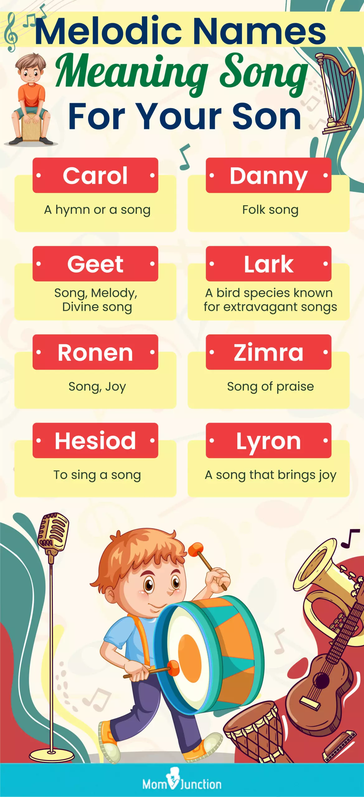 melodic names meaning song for your son (infographic)