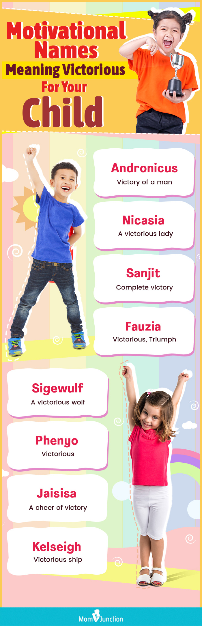 motivational names meaning victorious for your child (infographic)