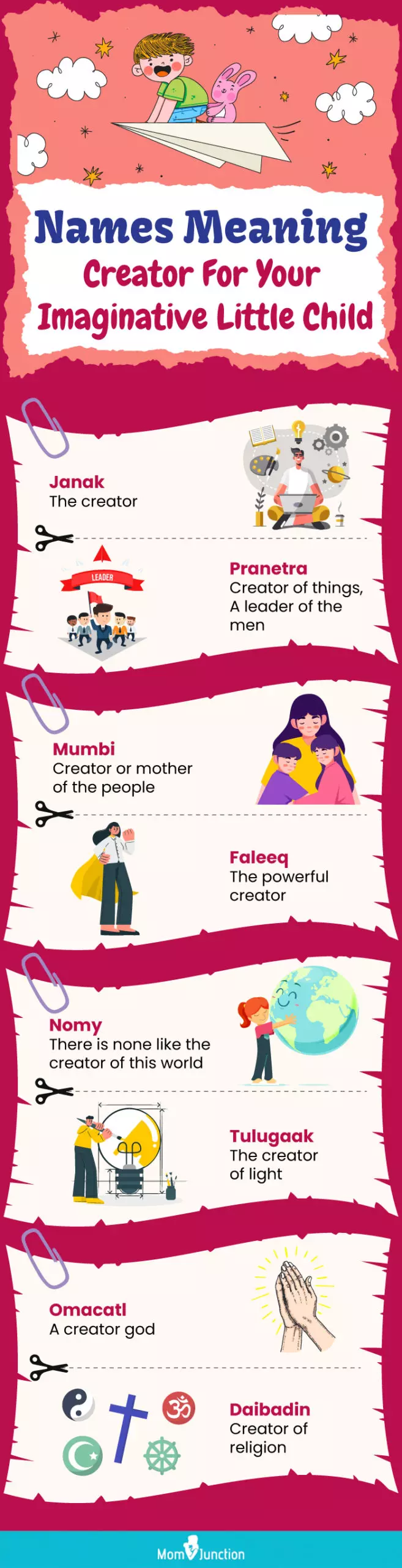 names meaning creator for your imaginative little child (infographic)