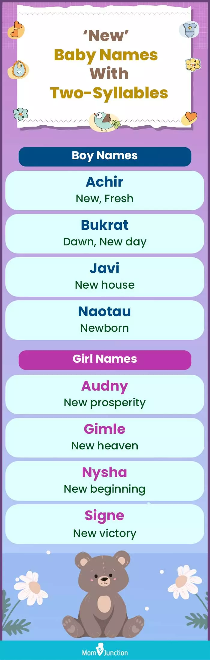 new baby names with two syllables (infographic)