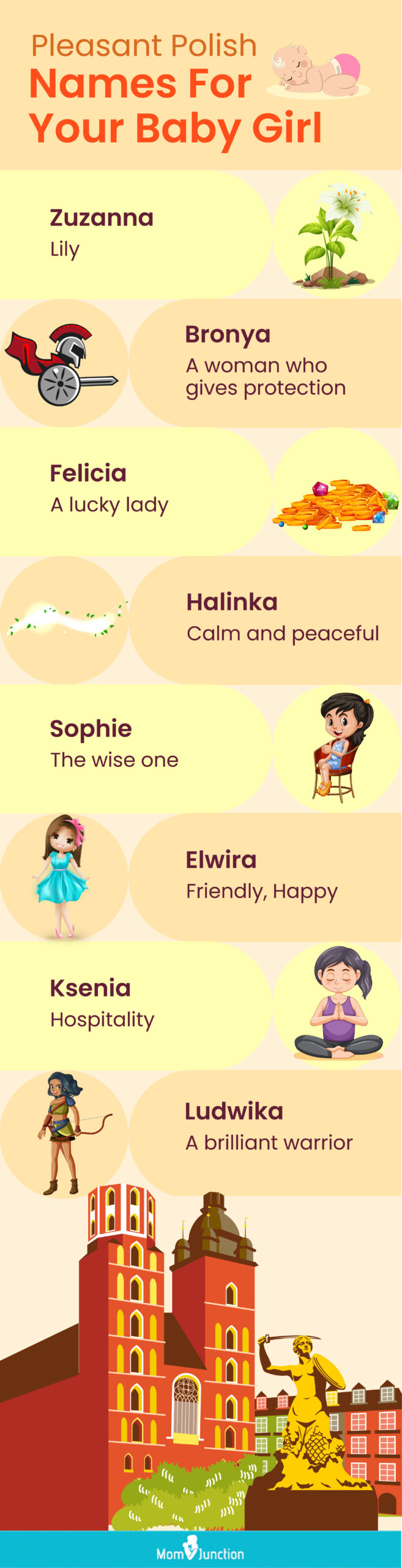 pleasant polish names for your baby girl (infographic)
