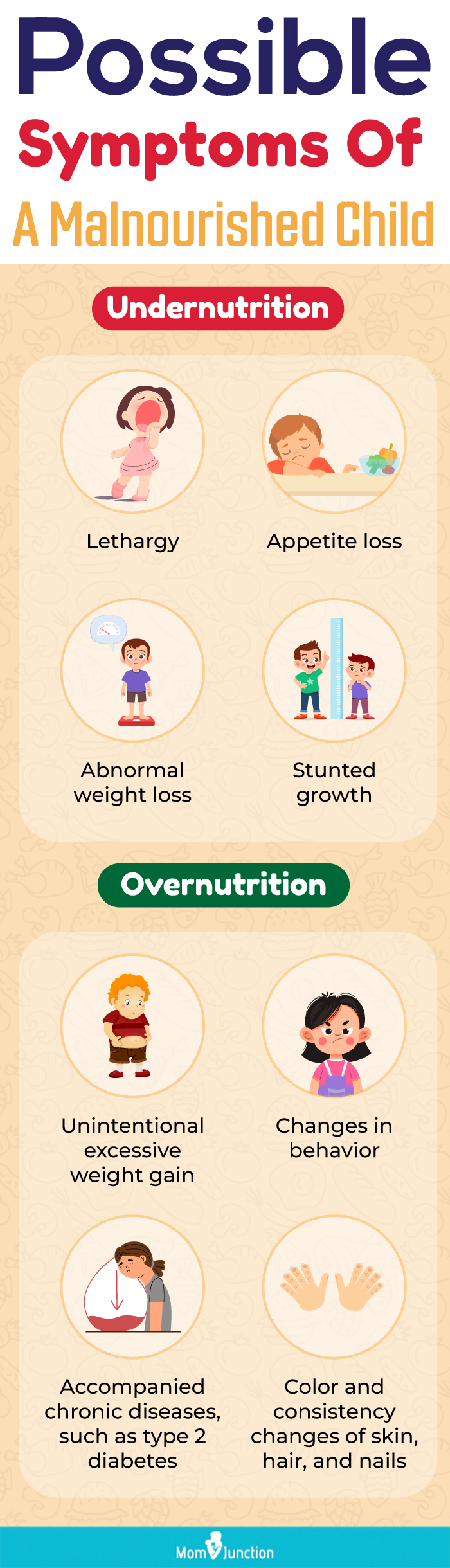  possible signs of a malnourished child (infographic)
