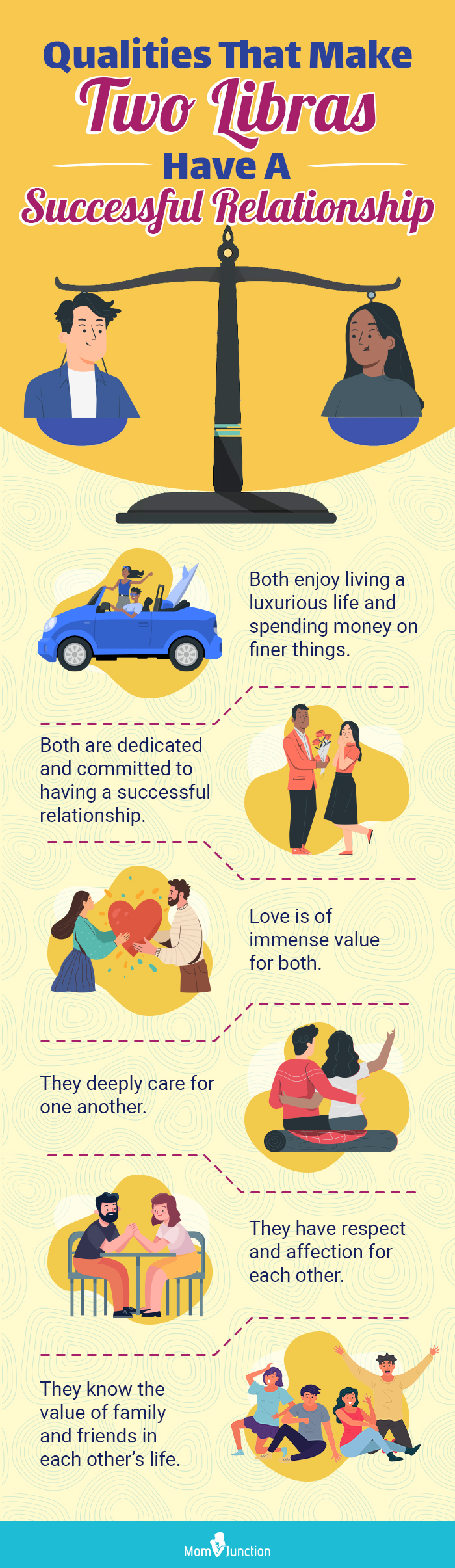 qualities that makes two libras have a successful relationship (infographic)