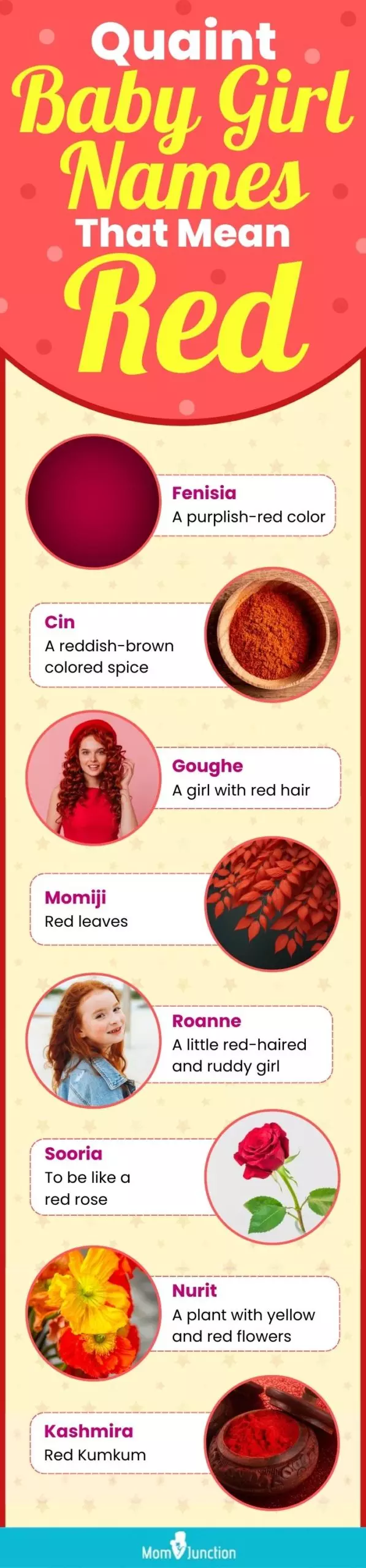radiant baby girl names that mean red (infographic)