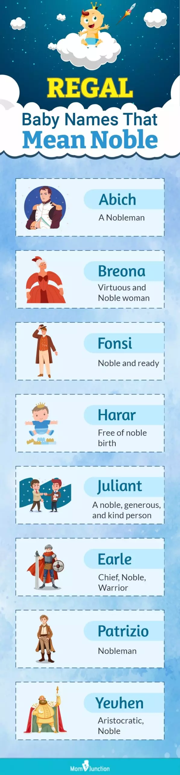 regal baby names that mean noble (infographic)