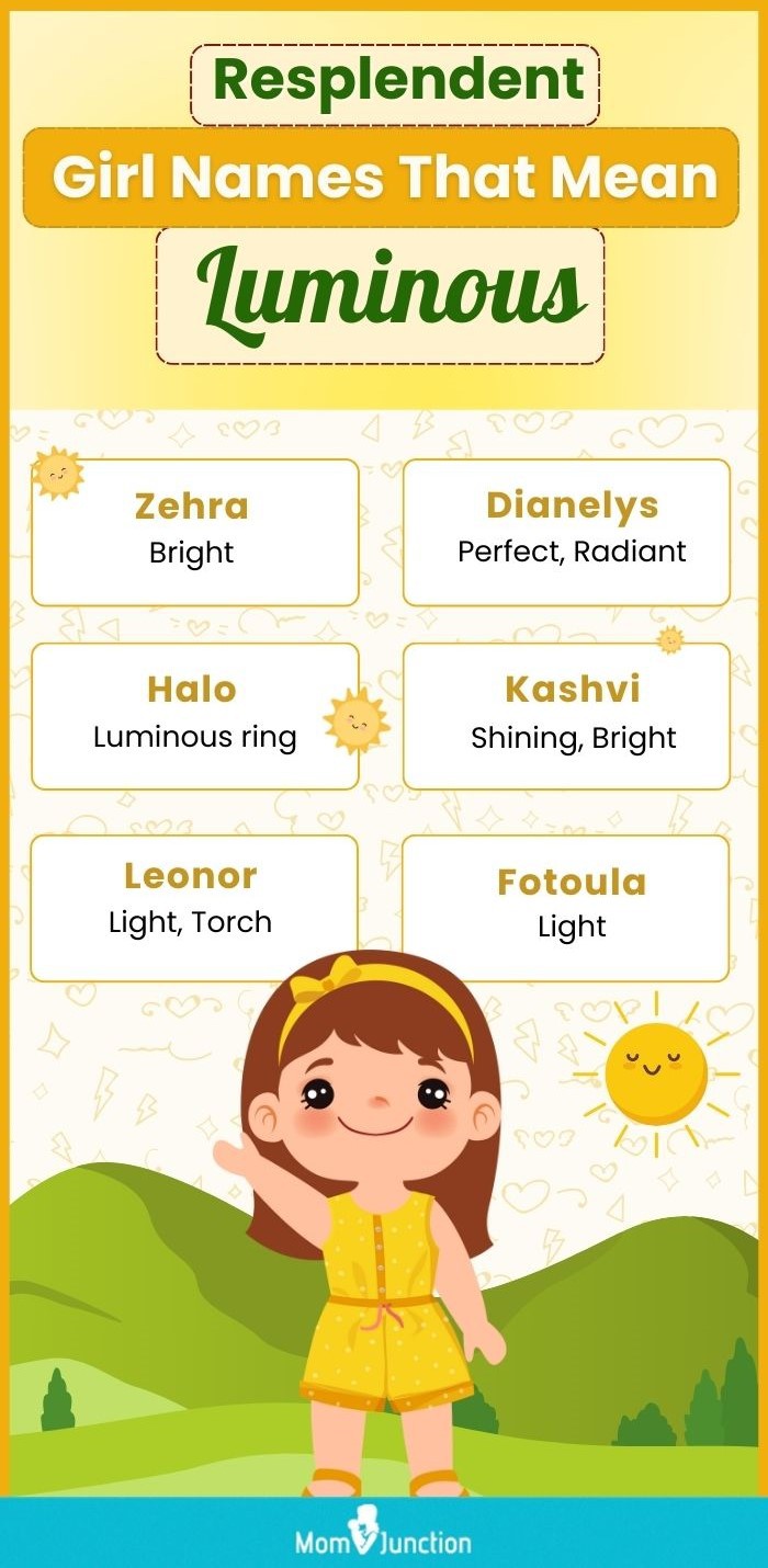 resplendent girl names that mean luminous (infographic)