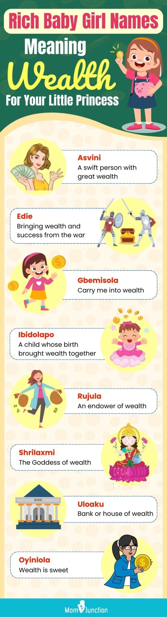 rich baby girl names meaning wealth for your little princess (infographic)