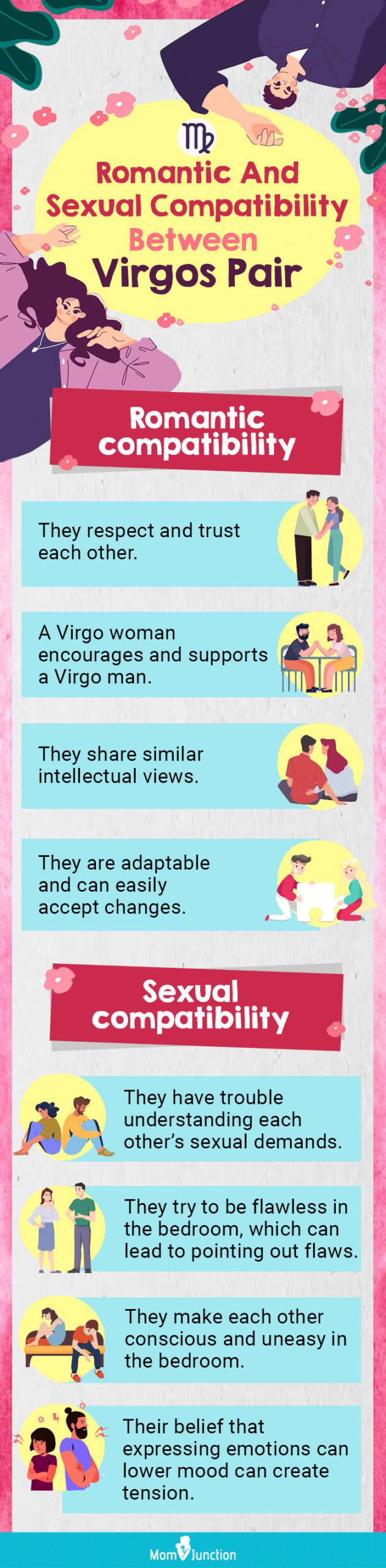 romantic and sexual compatibility between virgos pair (infographic)