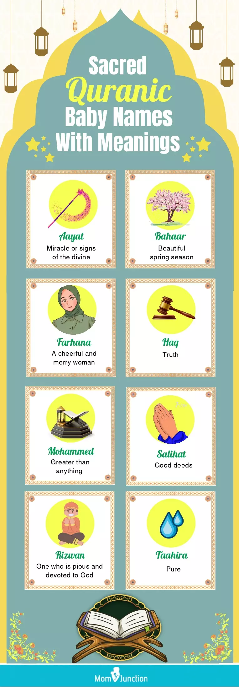 sacred quranic baby names with meanings (infographic)