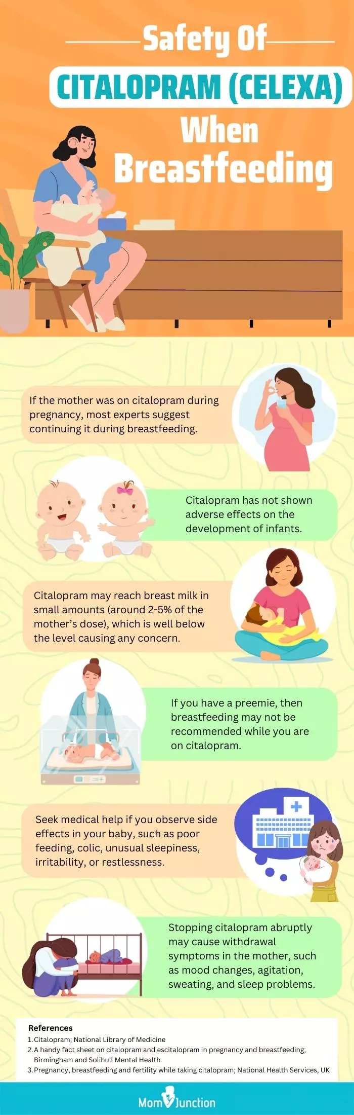 safety of citalopram (celexa) when breastfeeding (infographic)