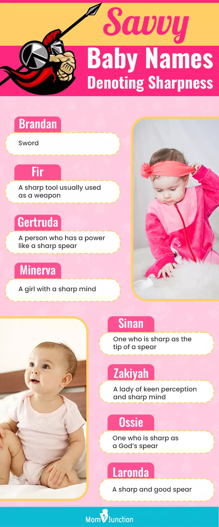 savvy baby names denoting sharpness (infographic)