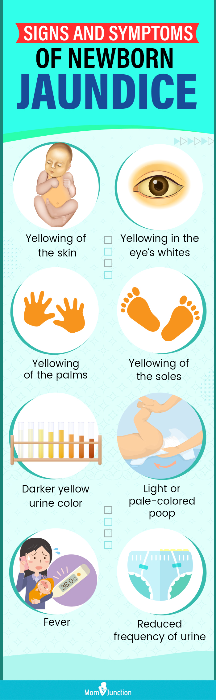 signs and symptoms of newborn jaundice (infographic) 