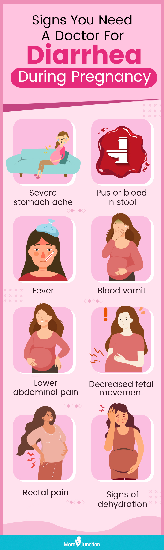 signs you need a doctor for diarrhea during pregnancy (infographic)