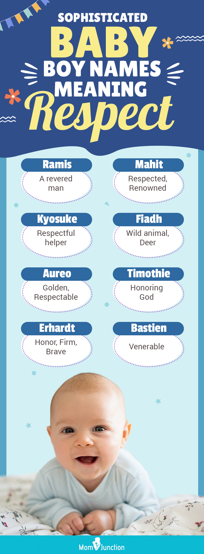 sophisticated baby boy names meaning respect (infographic)