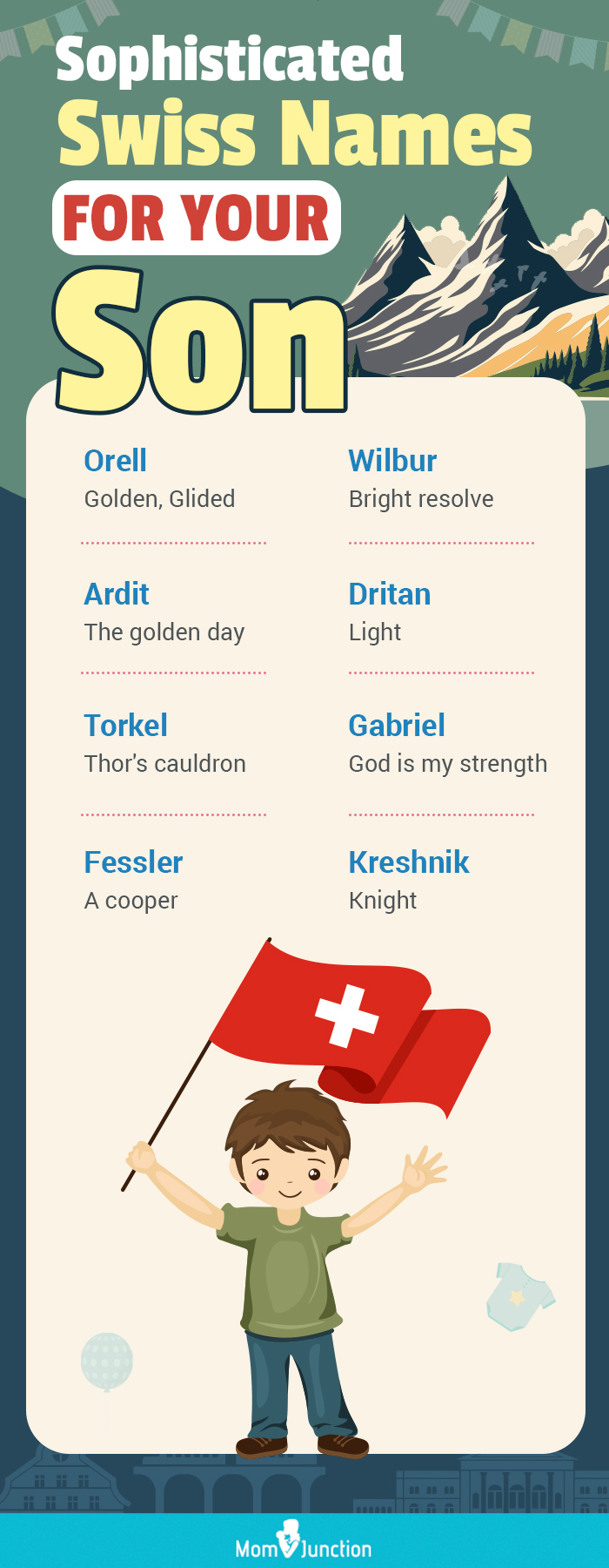 sophisticated swiss names for your son (infographic)