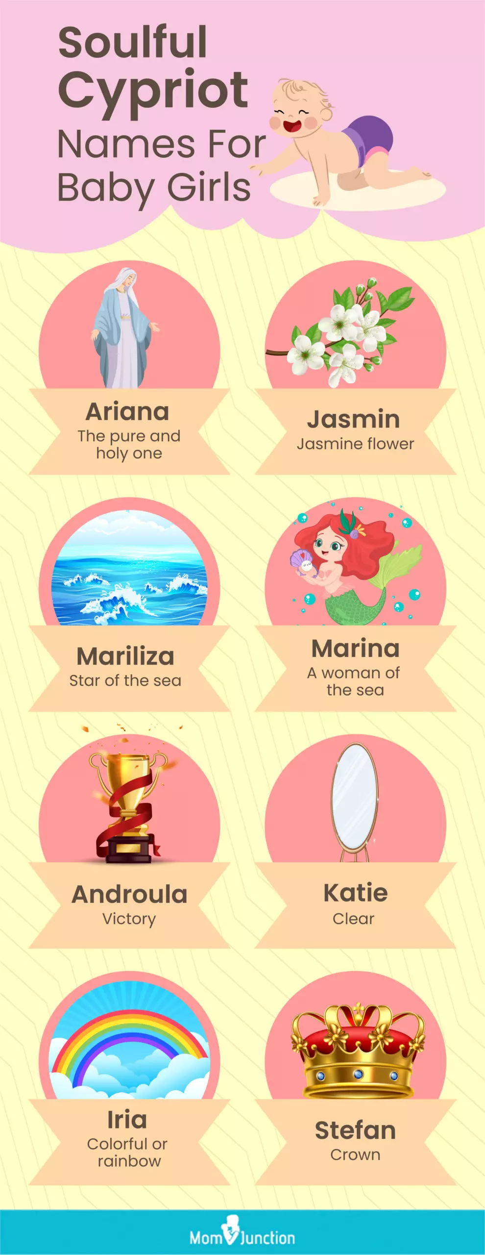 soulful cypriot names for baby girls (infographic)