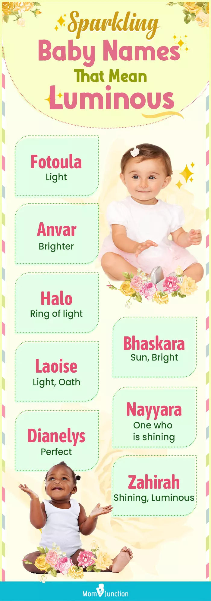 sparkling baby names that mean luminous (infographic)