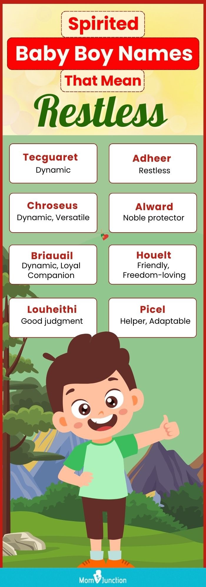 spirited baby boy names that mean restless (infographic)