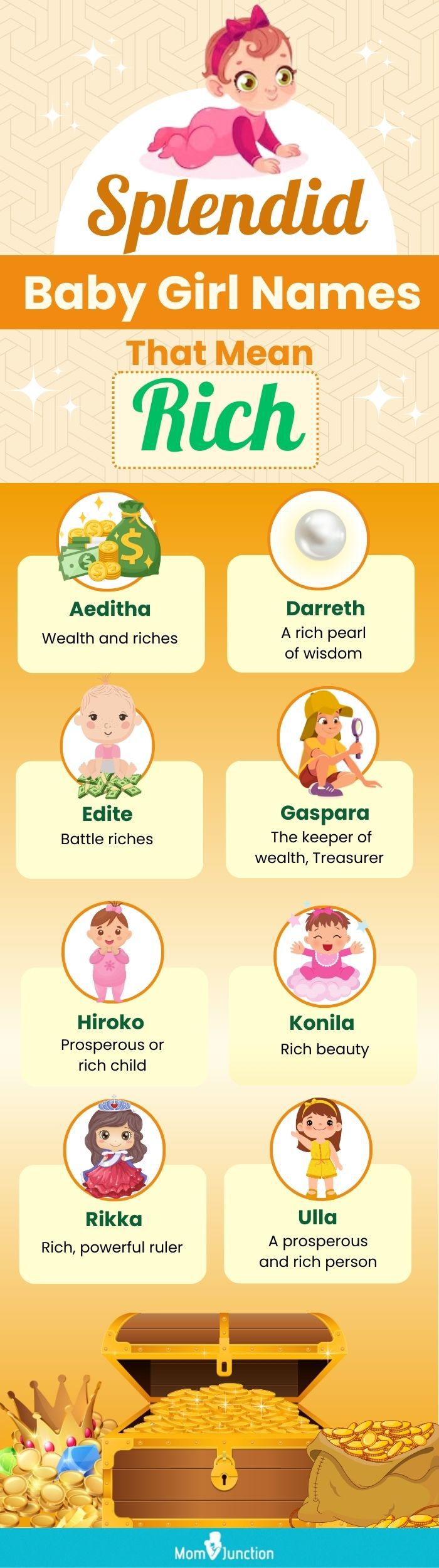 splendid baby girl names that mean rich(infographic)