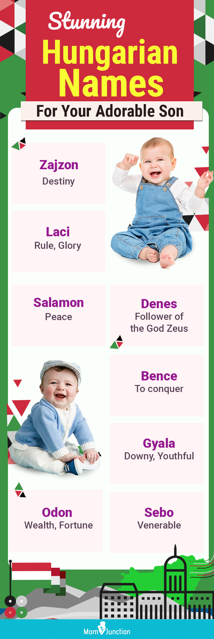 stunning hungarian names for your adorable son (infographic)