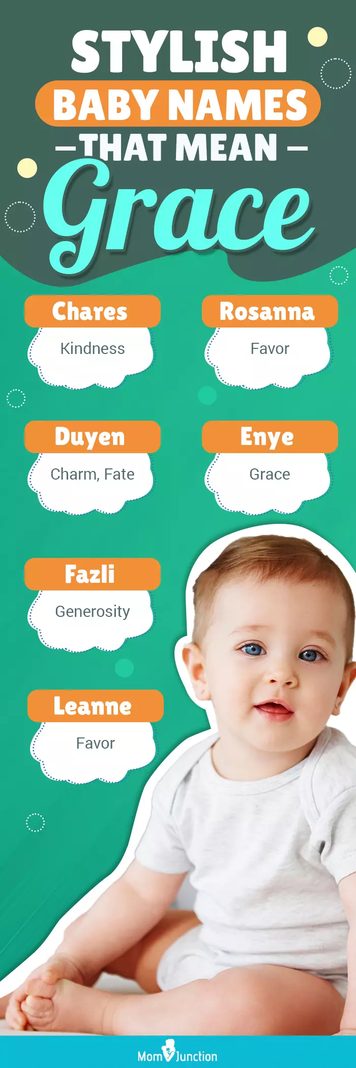 stylish baby names that mean grace (infographic)
