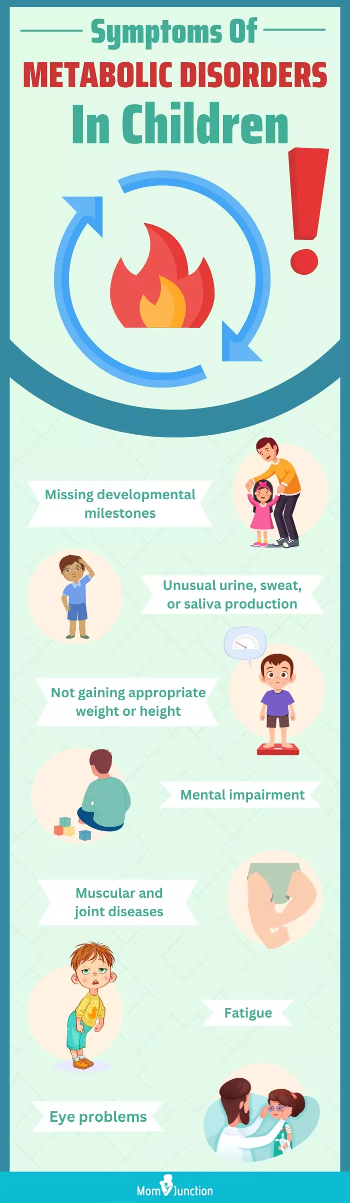 symptoms of metabolic disorders in children (infographic) 