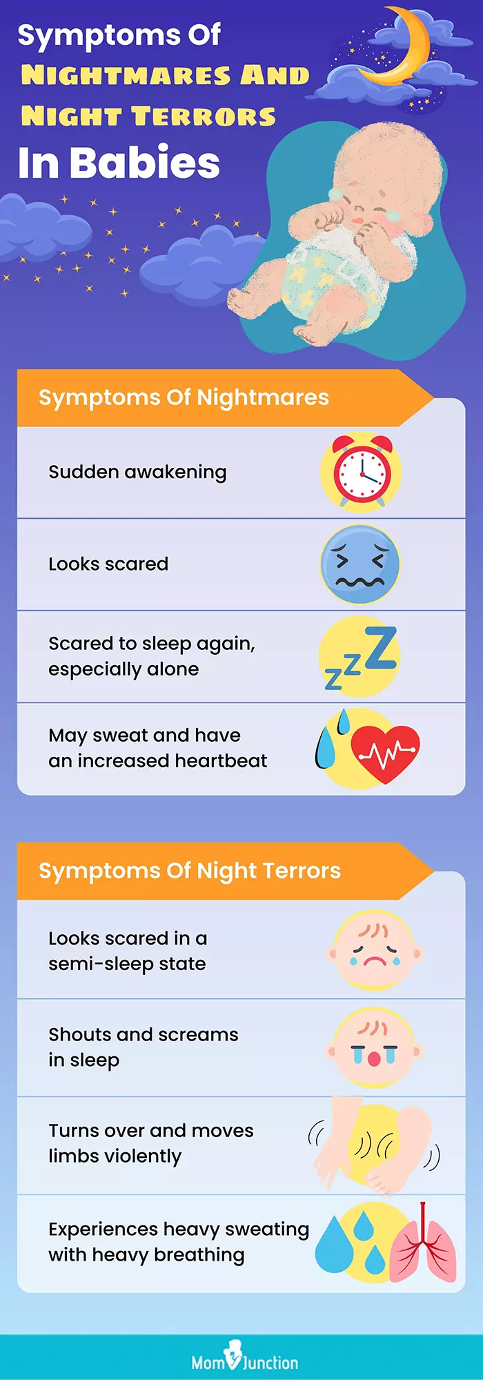 symptoms of nightmares and night terrors in babies (infographic)